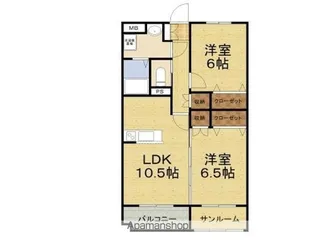 グリーンスクエア【206号室】の間取り