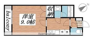 アーバンヒルズ国見【5階】の間取り