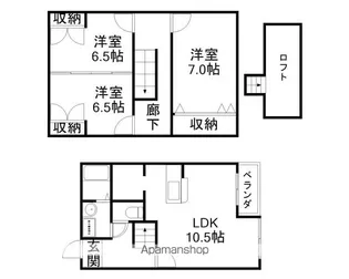松ぼっくり【201号室】の間取り