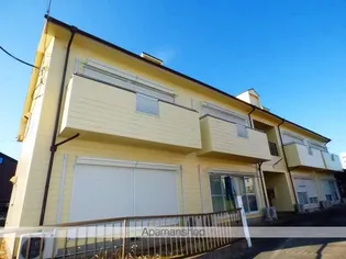 セントラルパークの画像