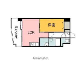 SHETLAND COURT【502号室】の間取り