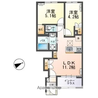 アーバンヒルズ(URBAN HILLS)【1階】の間取り