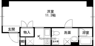レンファ奥の坊【3階】の間取り