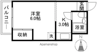 サン・ジョルジョ【301号室】の間取り