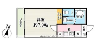 キャメル吉川スリジエ【2階】の間取り