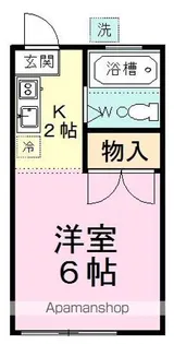 サンハイツ中田【2階】の間取り