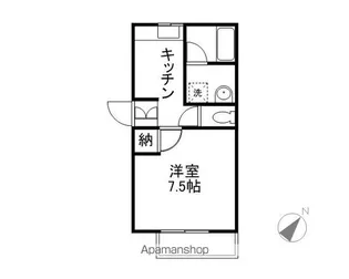 GREEN・PEACE A【202号室】の間取り