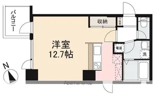 パサル藤塚【803号室】の間取り
