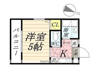 1Rの間取り画像