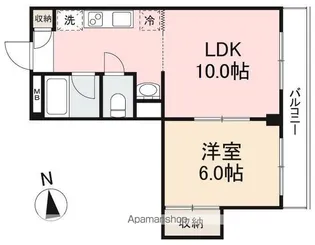SENTIA.1【2階】の間取り