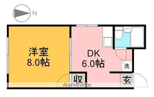 スミダハイツ【2階】の間取り