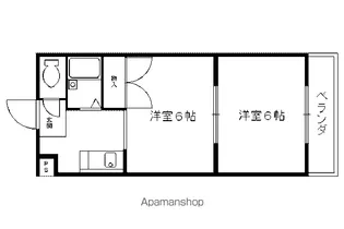 サンチェリー高田I【308号室】の間取り
