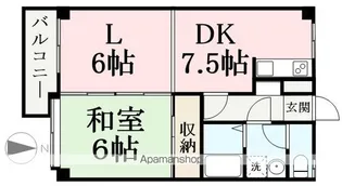 ファンズ町屋【201号室】の間取り