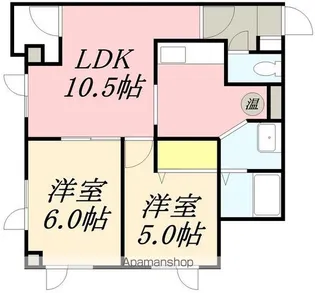 2LDKの間取り画像