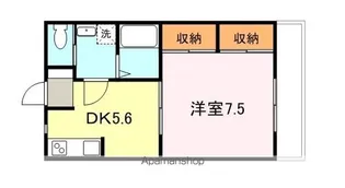 フォレストBC【401号室】の間取り