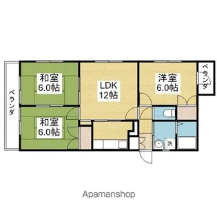 FOUNTAIN【2階】の間取り