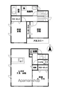 ヴィラパーク【B号室】の間取り