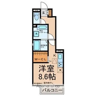 ウィングS Ⅳ【105号室号室】の間取り