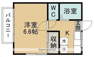 コーポタカシゲ【205号室】の間取り