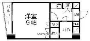 エスパシオ支倉【5階】の間取り