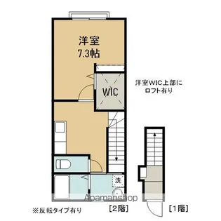 ベルメゾン・ラクA【205号室】の間取り