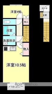 サウザンクロス【201号室】の間取り