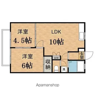 パークハイム【2階】の間取り