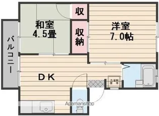 星島コーポA棟【2階】の間取り
