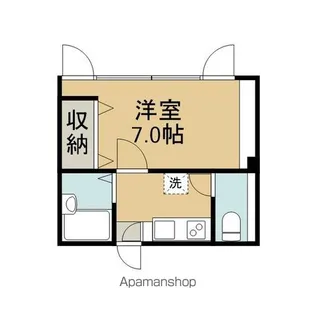 ミユキビル【206号室】の間取り