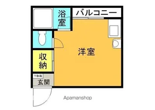 サザンクロス萱島南【201号室】の間取り