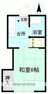 コーポ千寿Ⅰ【1階】の間取り