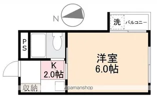 近江ハイツ【2階】の間取り