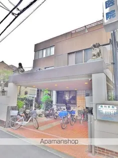 新栄プロパティー千林の画像