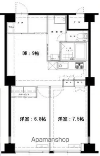 西川口グリーンマンション【3階】の間取り
