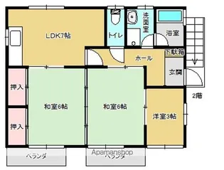 吉田貸家【2階】の間取り