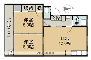 愛媛県新居浜市宇高町1丁目【マンション】の間取り