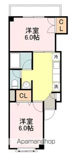 パートナー旭ヶ丘【3階】の間取り