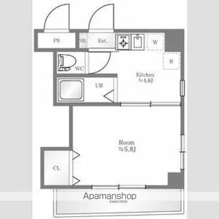 リーヴェルステージ横浜西【2階】の間取り