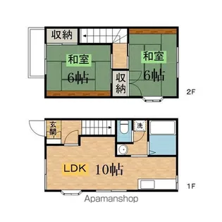 東京都八王子市堀之内3丁目【テラスハウス】の間取り