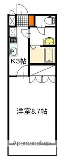GLANOⅡ【103号室】の間取り