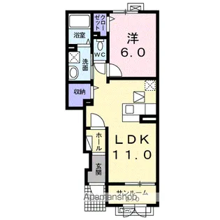 レジデンス町北Ⅲ【1階】の間取り