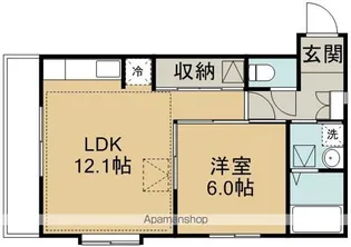 ルネス エレーヌ【2階】の間取り