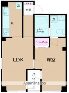 NKダカリ東新町【4階】の間取り