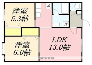 シャルム大谷【103号室】の間取り