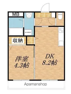グランドハイツこまち【104号室】の間取り