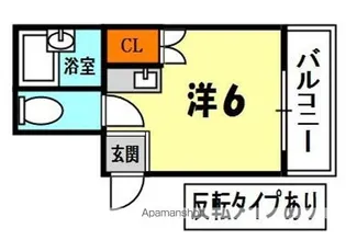 メビウス香里レジデンス【2階】の間取り