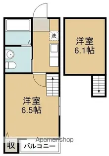STAGE福沢町【2階】の間取り