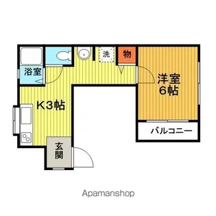 ラス・メモリアス【201号室】の間取り
