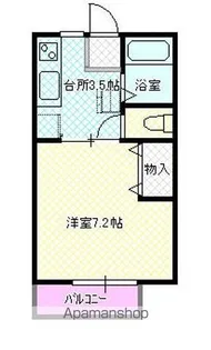 ビアンカM【201号室】の間取り