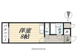 ポンデロッサ鶴見Ⅱ【202号室】の間取り
